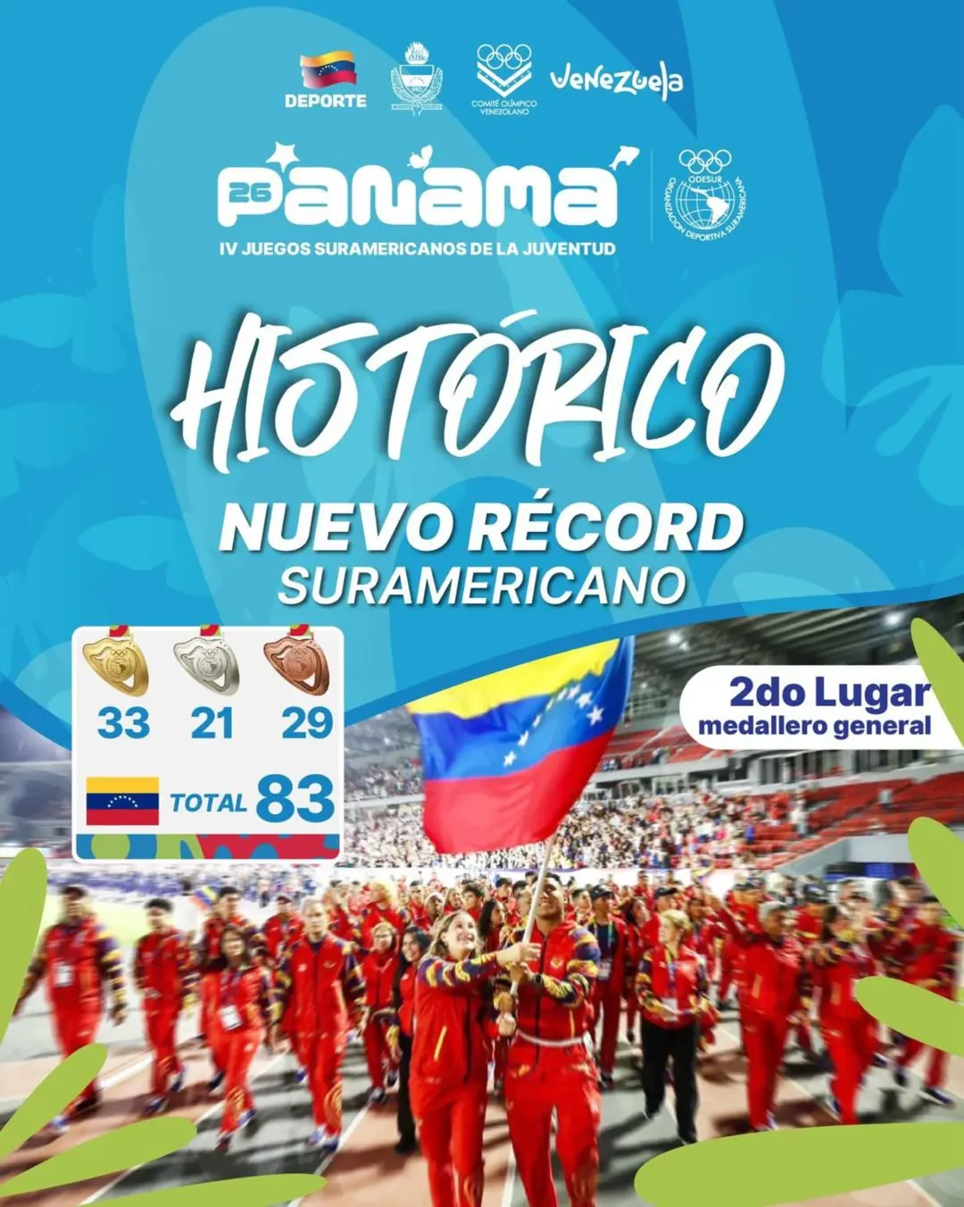 Imagen de la noticia: ¡Venezuela Subcampeona Suramericana!