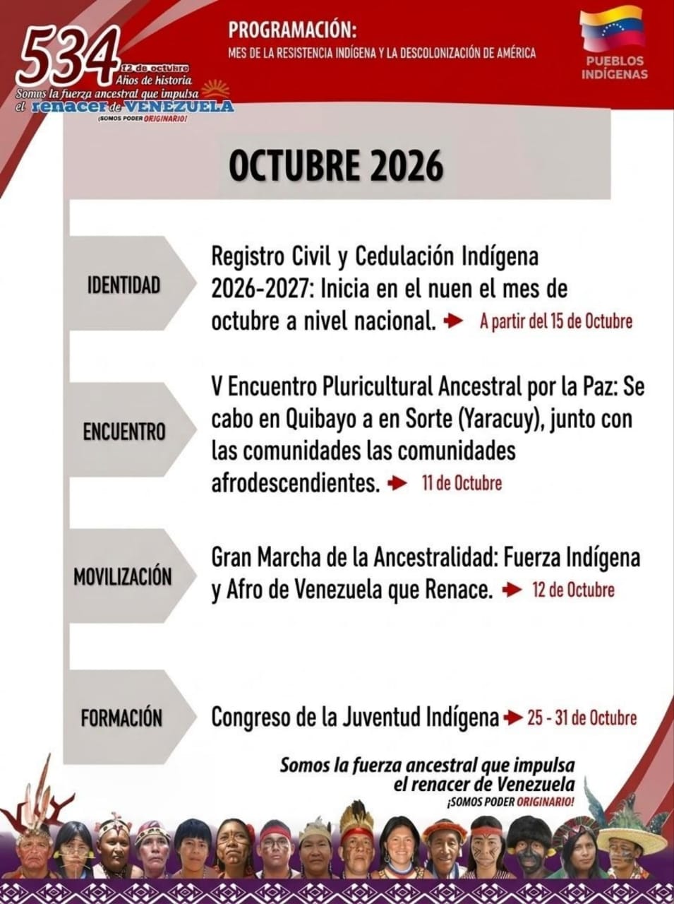 Cronograma Mes de la Resistencia Indígena y Descolonización de América 2026